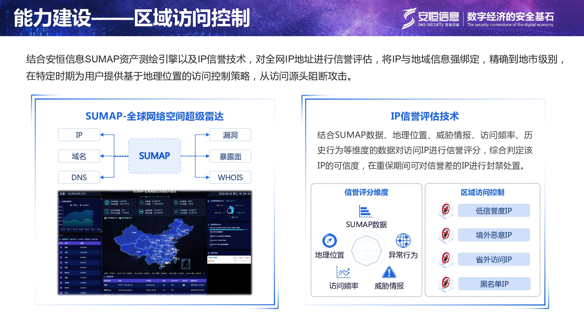 重要民生系统安全保障方案-汇总_page-0013